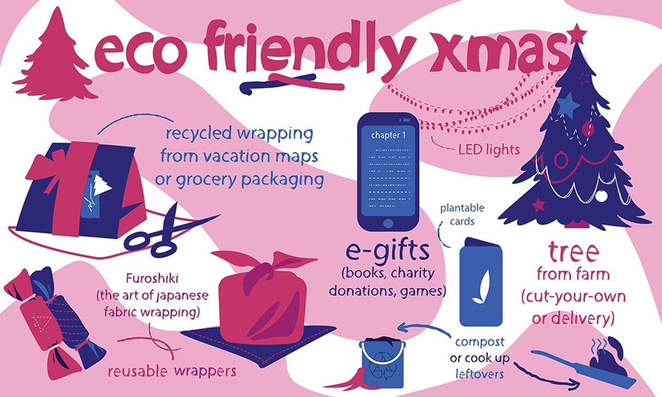 Image 2: Awaken your eco-spirit this holiday season and waste less!