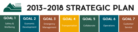 Strat Plan Header Strat Plan Header