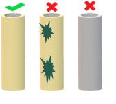 Battery wrap Battery wrap
