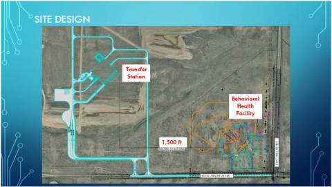 Mapa del sitio de la estación de transferencia y salud conductual Mapa del sitio de la estación de transferencia y salud conductual