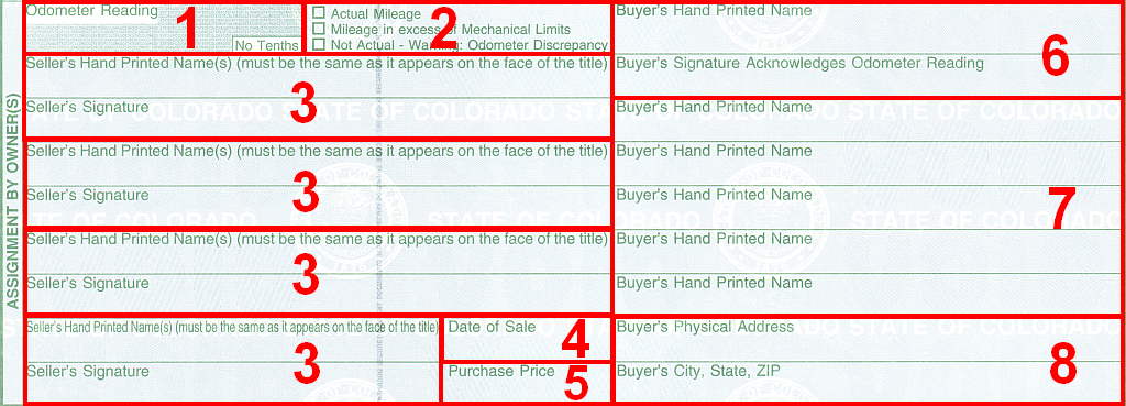 title assignment by seller