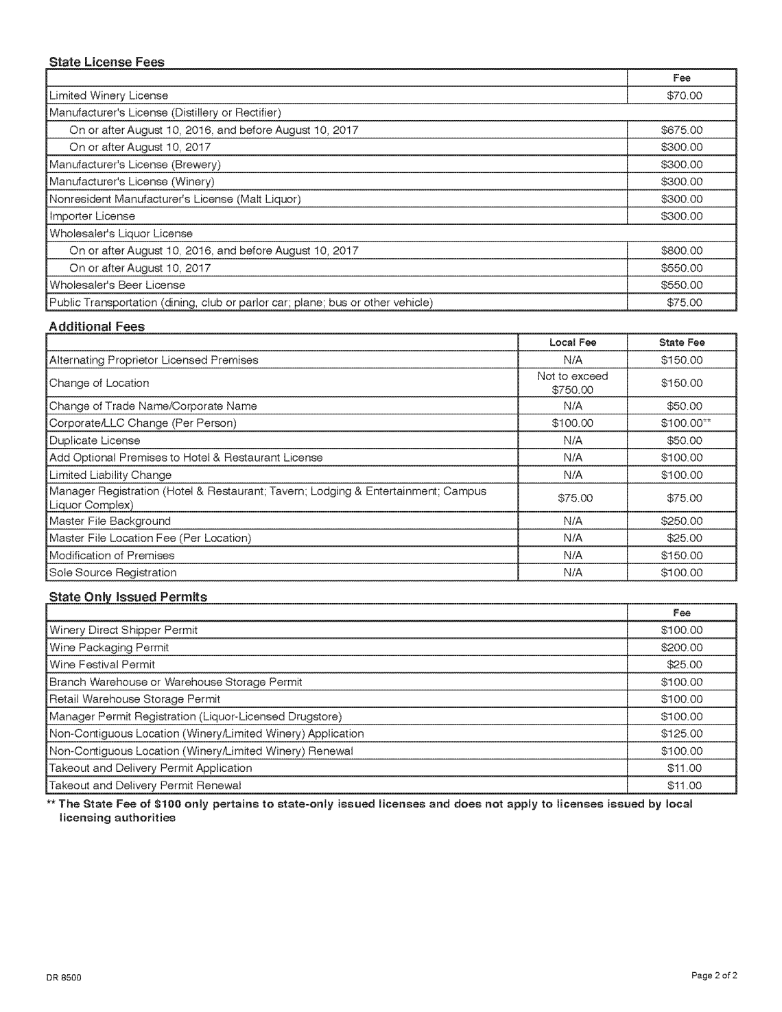 Liquor License Fee Schedule Page 2 Liquor License Fee Schedule Page 2